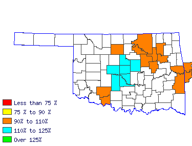 Wages in other areas