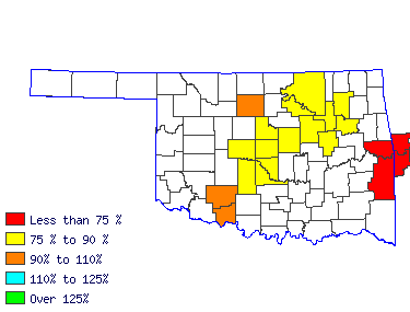 Wages in other areas