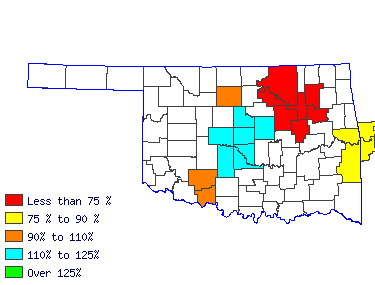 Wages in other areas