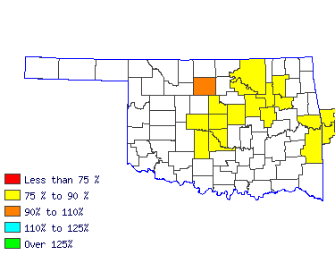 Wages in other areas