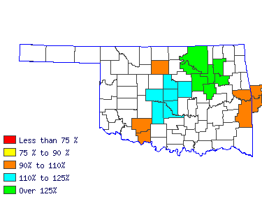 Wages in other areas