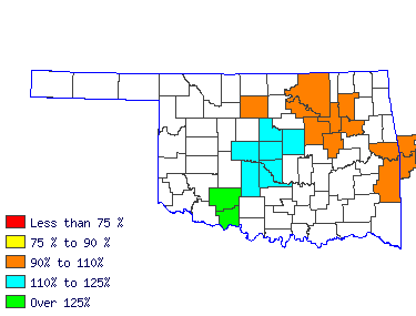 Wages in other areas