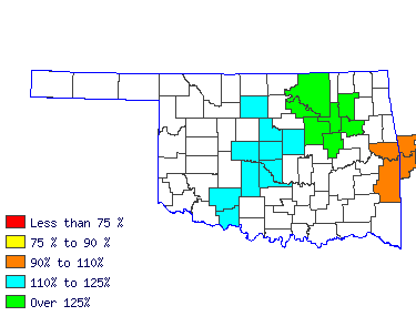 Wages in other areas