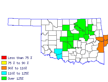 Wages in other areas