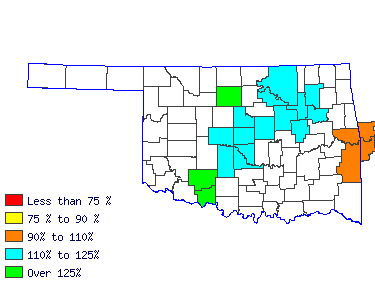 Wages in other areas