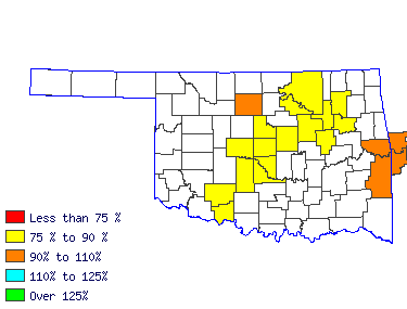 Wages in other areas