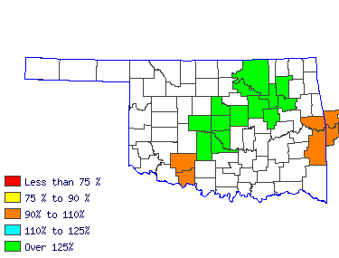 Wages in other areas