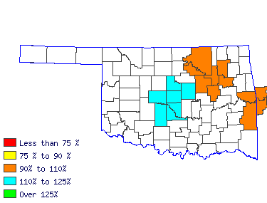 Wages in other areas