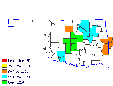 Wages in other areas