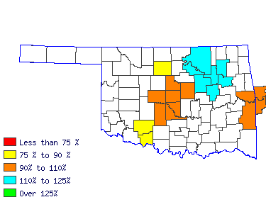 Wages in other areas