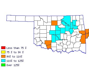 Wages in other areas
