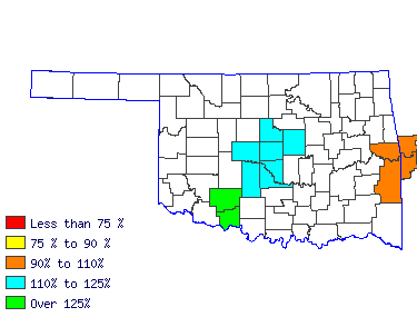 Wages in other areas