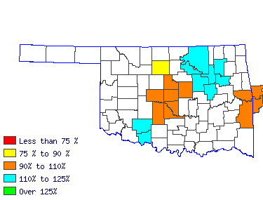 Wages in other areas