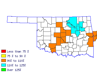 Wages in other areas