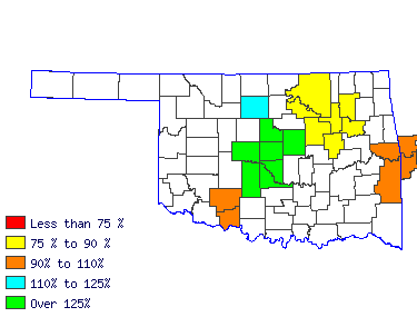 Wages in other areas