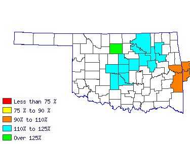 Wages in other areas
