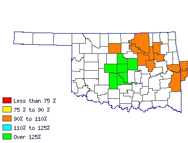 Wages in other areas