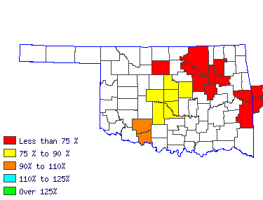 Wages in other areas