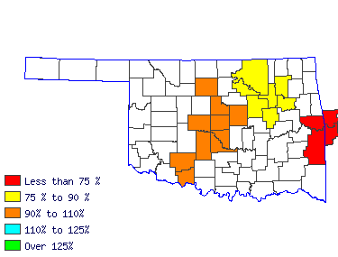 Wages in other areas