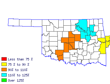 Wages in other areas