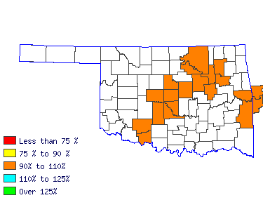Wages in other areas