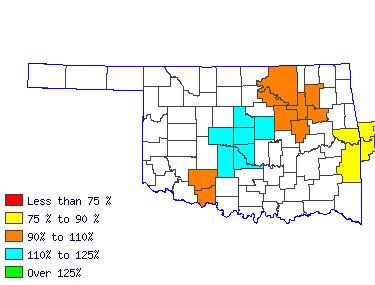 Wages in other areas