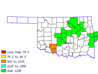 Wages in other areas