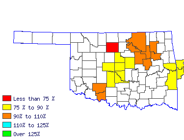Wages in other areas