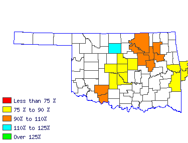 Wages in other areas