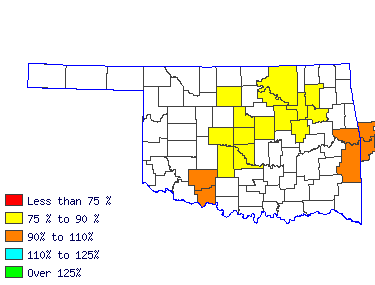 Wages in other areas