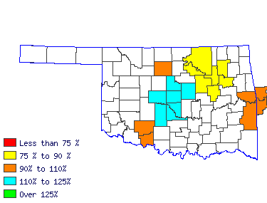 Wages in other areas
