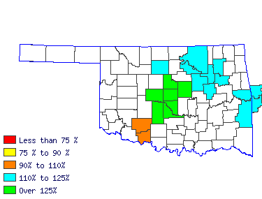 Wages in other areas