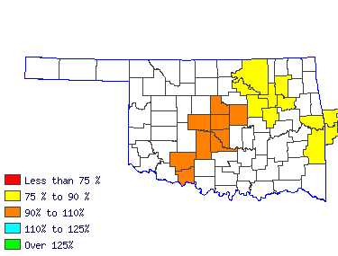 Wages in other areas