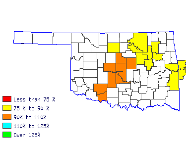 Wages in other areas