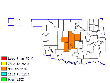 Wages in other areas