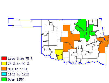 Wages in other areas