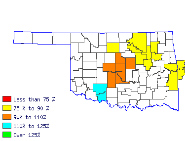 Wages in other areas