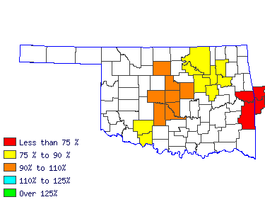 Wages in other areas