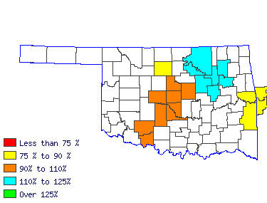 Wages in other areas