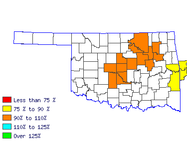 Wages in other areas