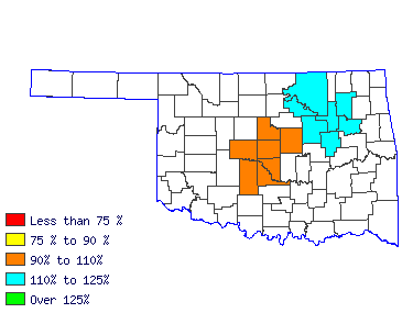 Wages in other areas