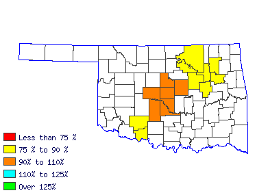 Wages in other areas