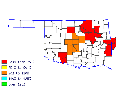 Wages in other areas