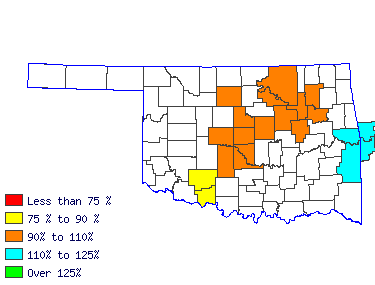 Wages in other areas