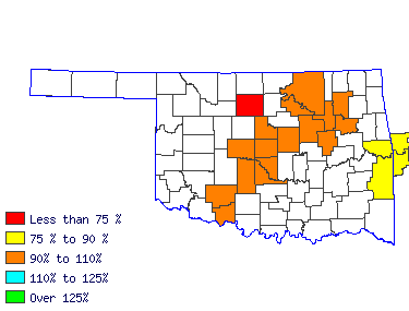 Wages in other areas