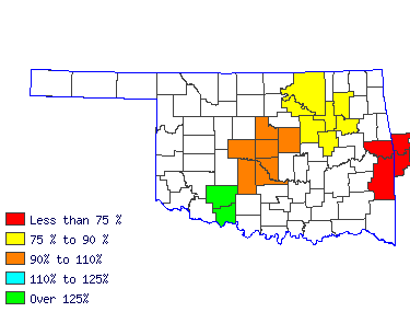 Wages in other areas