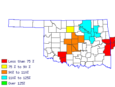 Wages in other areas