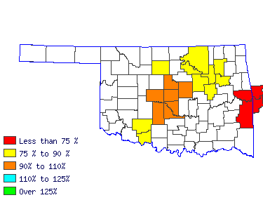 Wages in other areas