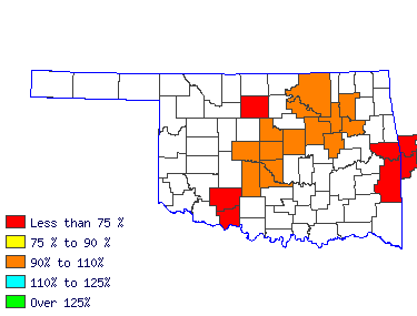 Wages in other areas