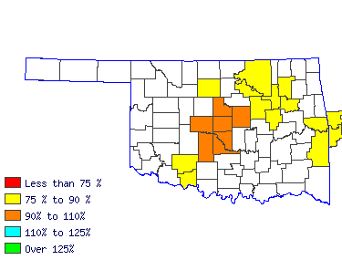Wages in other areas